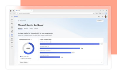 Een schermopname van het Microsoft Copilot-dashboard