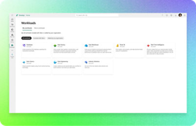 Dashboard open for Home page under Power BI