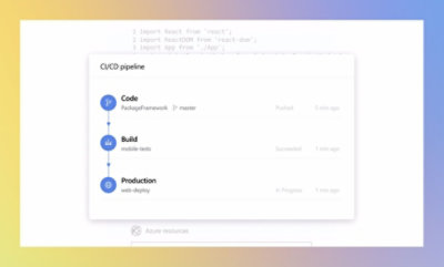 Diagrama de um pipeline de CI/CD com estágios: Código (PackageFramework, mestre), Compilação (testes móveis) e Produção (implantação na Web). 