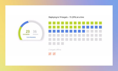 Painel mostrando o progresso da implantação: 23 com êxito, 36 pendentes, implantando em 74 destinos no total. 