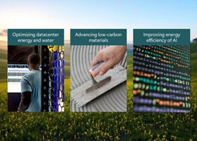 Collage représentant divers éléments, notamment un homme utilisant un outil, une main tenant une cigarette, une main tenant une truelle, un écran d'ordinateur, un buisson vert et différents matériaux, avec le texte « Optimisation des centres de données, transition vers une économie à faible émission de carbone, amélioration de l'efficacité énergétique et de l'efficacité des matériaux utilisés par l'IA.