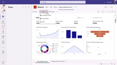 Teams interface displaying Contoso Revenue and Sales data with charts, graphs, and filters.