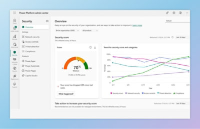 A computer screenshot with an overview showing colored lines and a progress bar at 70%.