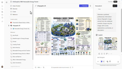 Researcher landing page with a critique prompt