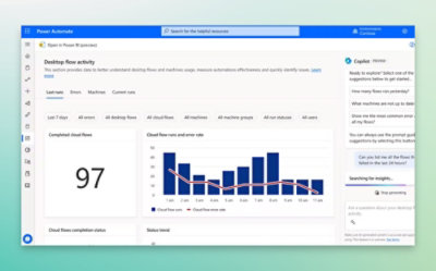 Screenshot eines Diagramms mit blauen und roten Linien auf einem Computer.