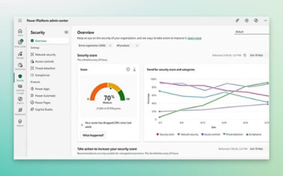 Ein Computerscreenshot mit Sicherheitsdaten und Statusanzeigen.