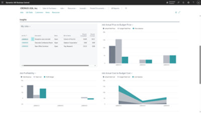 帶有圖形和圖表之儀表板螢幕擷取畫面。