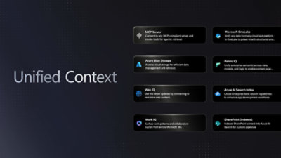 Unified Context with Azure AI Services