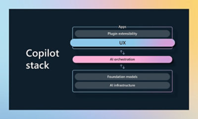 Screenshot of a computer screen displaying text related to apps, plugins, UX, and AI.