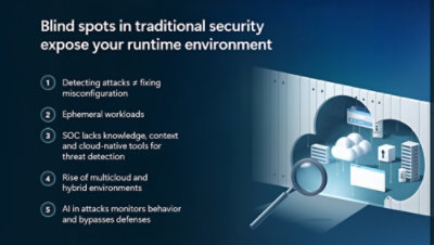 Slide showing security blind spots with a list of five risks and an illustration of cloud security under a magnifying glass.