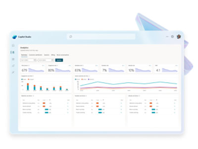 Microsoft Copilot Studio | Copilots Uitbreiden Of Je Eigen Copilots Maken