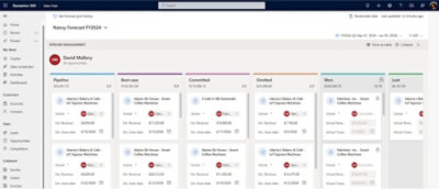 A screenshot of a computer screen showing pipeline management of david mallory