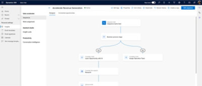 A screenshot of a computer screen showing Accelerate Revenue Generation