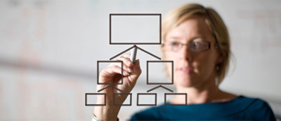 Una persona con capelli corti e occhiali disegna un diagramma di flusso con scatoloni rettangolari diversi