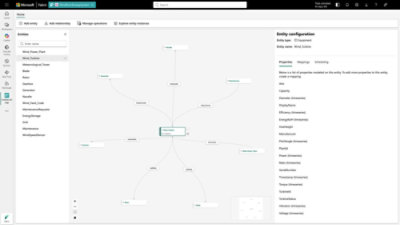 Wind turbine entity relationship graph and properties panel.