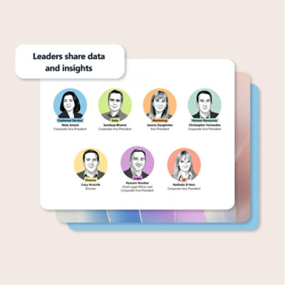 一群人头部排成一排；图片中的文字显示“领导者分享数据和见解”。