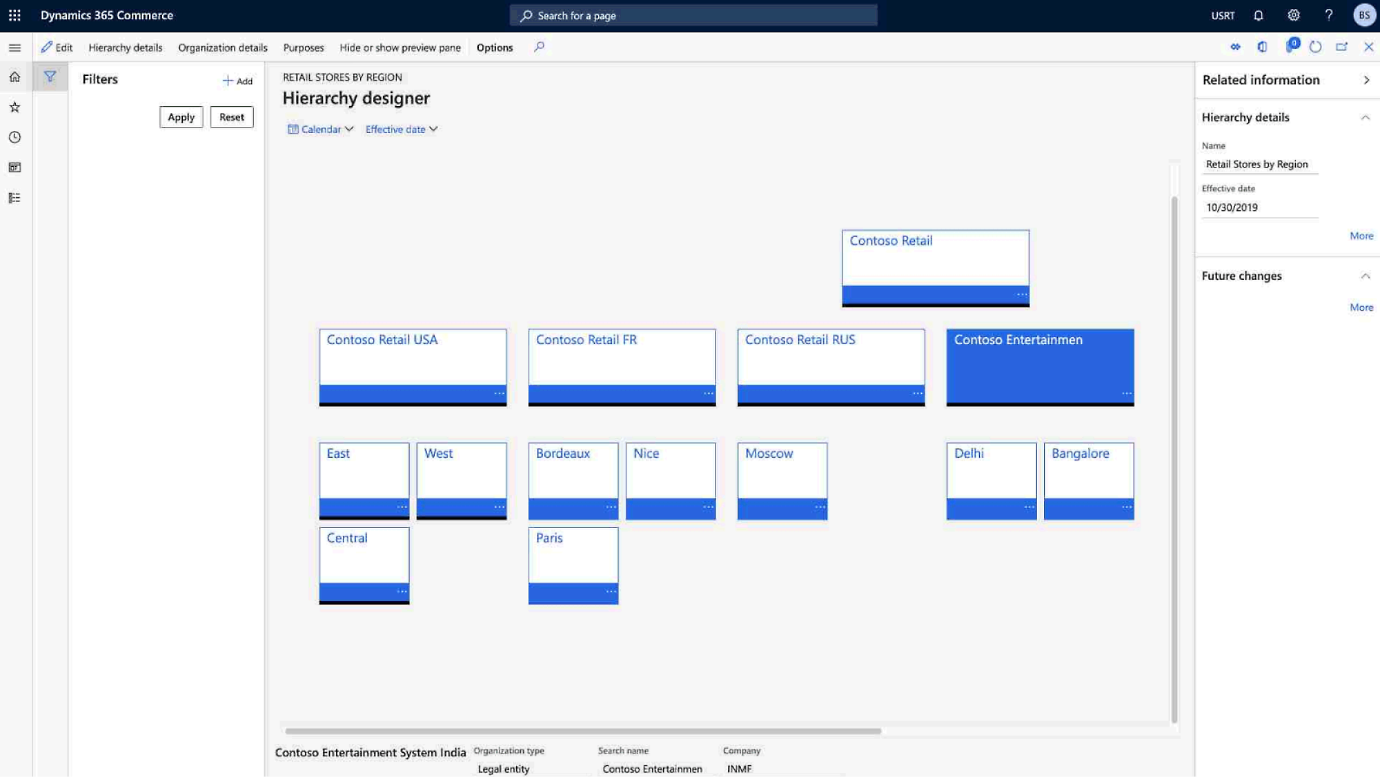 Screenshot of Dynamics 365 Commerce showing organizational hierarchy details with various retail stores listed by region.