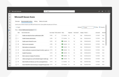 A screenshot showing Microsoft's security score interface.
