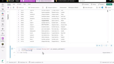 Interface shows hotel reviews with locations and sentiments; below, code runs sentiment analysis on the text.