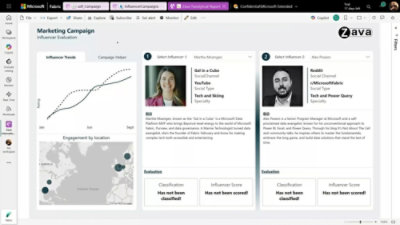 A screen showing Zava marketing campaign.