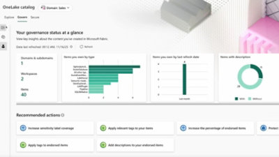 OneLake catalog governance dashboard displaying items, workspaces, and recommended actions.