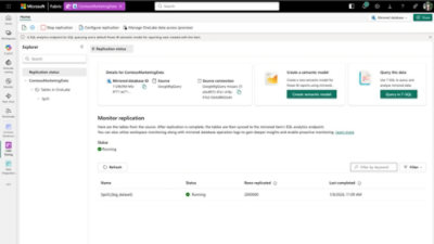 Dataflow Gen2 dashboard