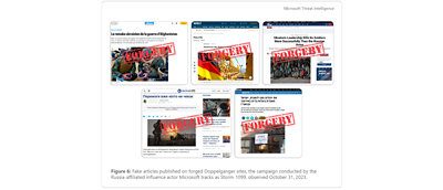 Observado y supervisado por Microsoft el 31 de octubre de 2023. Artículos publicados en sitios Doppleganger falsos; la campaña llevada a cabo por el actor de amenaza de ciberinfluencia ruso Storm-1099. 