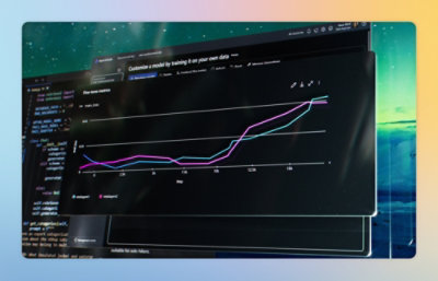 A computer screen displaying a graph.