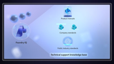 Migration and Modernization with Migration Agent