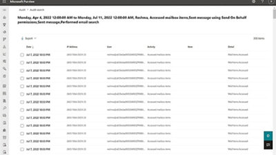  Audit search results listing user activities.