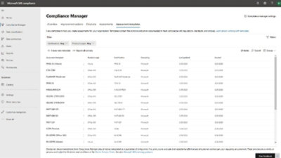 A screenshot of a computer displaying a dashboard labeled Compliance Manager.