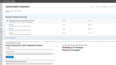 Communication compliance dashboard showing policy actions and message insights.