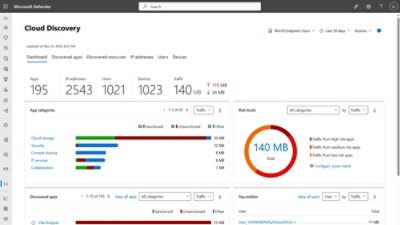 A screenshot of a computer screen displaying Cloud Discovery