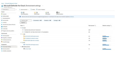Remediation activities and blocked applications list