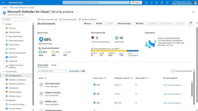 A security posture breakdown with insights on environments in Defender for Cloud.