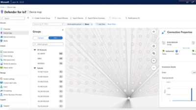 Device map in Defender for IoT