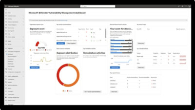 Microsoft Defender dashboard showing vulnerability management with exposure scores, device risk, and security recommendations.