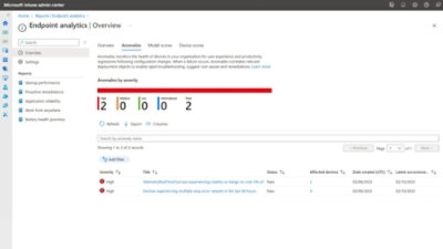 Intune admin center dashboard showing Endpoint analytics with 2 high-severity anomalies, affected devices and dates.