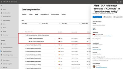 Microsoft 365 Admin Center showing high-severity DLP alert for sensitive data, with alert details and management options.