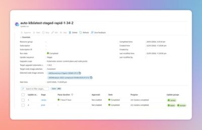 A screenshot showing a computer display with text and symbols.
