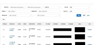 Consolidated Interface