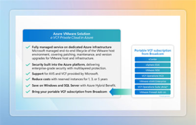 Image showing features and existing investment savings with AVS
