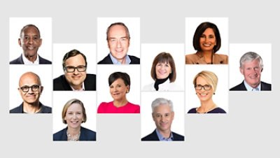 Kasvokuvat yhtiön hallituksen jäsenistä