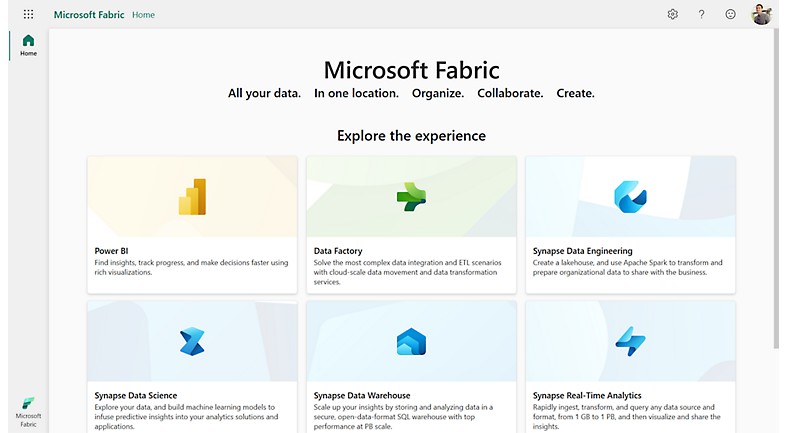 The Microsoft Fabric homepage