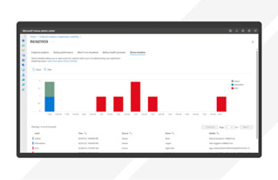 A screenshot of a endpoint analytics application reliability screen