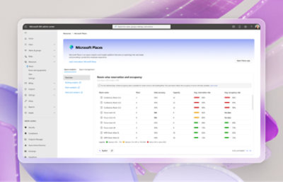 Schermopname van de Microsoft Places-interface op een computerscherm, met een lijst reserveringen van ruimten 