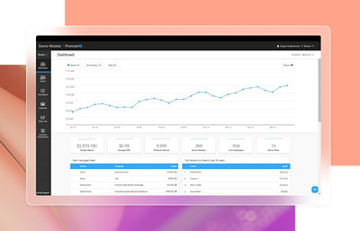 Screenshot eines Graphs