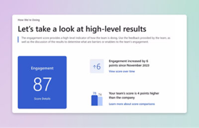 エンゲージメント スコアは 87 で、2023 年 11 月から 6 ポイント上昇、会社のスコア 78 よりも 4 ポイント高いことが示されている画面