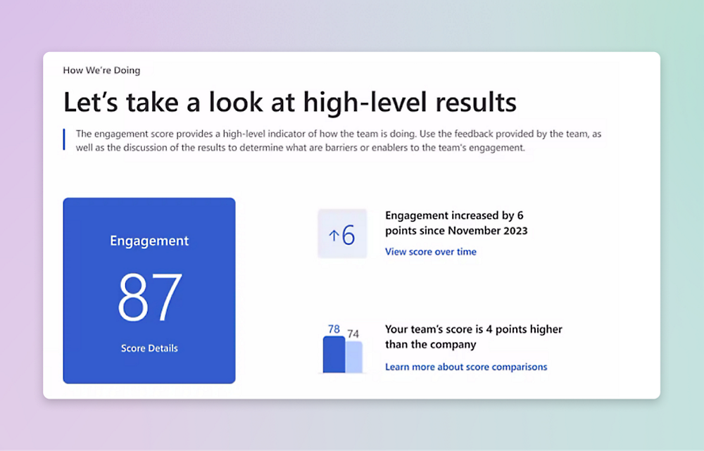 Screen showing engagement score of 87, up by 6 points since November 2023, 4 points higher than company's score of 78