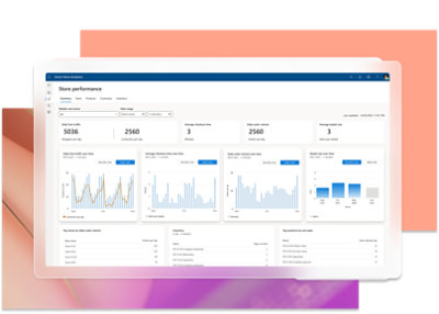 Store Performance Dashboard mit Treiberübersicht und verschiedenen Diagrammen und Graphen